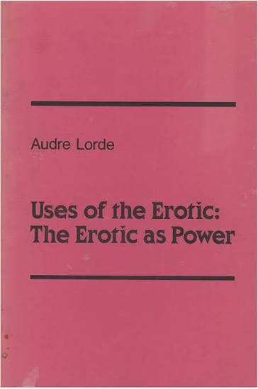  O texto nasceu originalmente como um artigo acadêmico apresentado por Audre Lorde na Fourth Berkshire Conference on the History of Women no Mount Holyoke College, em 25 de agosto de 1978.